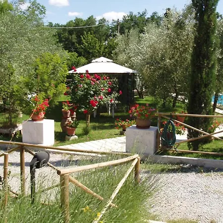 Poggio Pinci